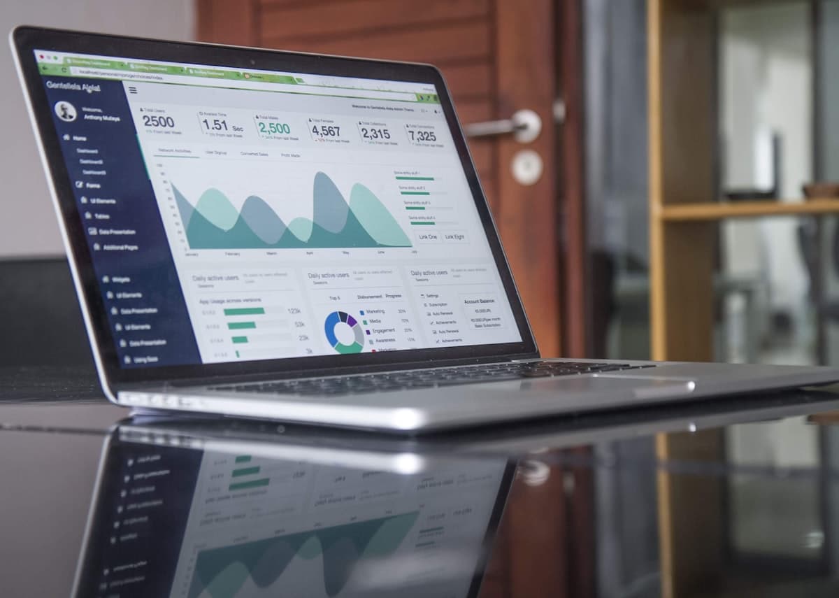 Digital Marketing — Web, brand & growth